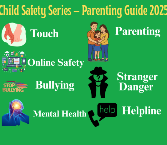 Child Safety Series: Bacchon Ki Safety aur Parenting Guide 2025 Child Safety Series – Parenting Guide 2025