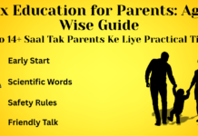 Sex Education for Parents: Age-Wise Complete Guide (3 se 14+ Saal Tak) Sex Education for Parents: Age-Wise Complete Guide (3 se 14+ Saal Tak)