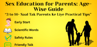 Sex Education for Parents: Age-Wise Complete Guide (3 se 14+ Saal Tak) Sex Education for Parents: Age-Wise Complete Guide (3 se 14+ Saal Tak)