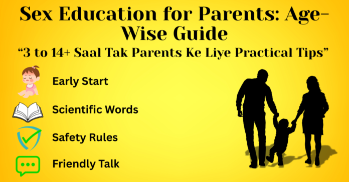 Sex Education for Parents: Age-Wise Complete Guide (3 se 14+ Saal Tak)