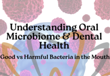 Oral Microbiome Explained: How Mouth Bacteria Affect Dental Health Oral Microbiome Explained: How Mouth Bacteria Affect Dental Health