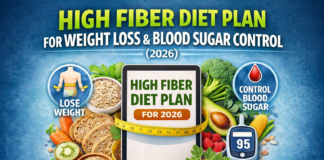 Stop Cravings in 3 Days: High Fiber Diet Plan That Actually Works High fiber foods for weight loss and blood sugar control diet plan 2026