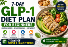 Best GLP-1 Diet Plan for Beginners (7-Day Hunger Control Meal Plan) glp-1 diet plan for beginners 7 day meal plan for hunger control and weight loss